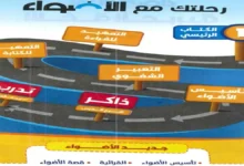 كتاب الاضواء لغة عربية الصف الاول الابتدائي الترم الاول 2027