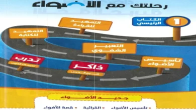 كتاب الاضواء لغة عربية الصف الاول الابتدائي الترم الاول 2027